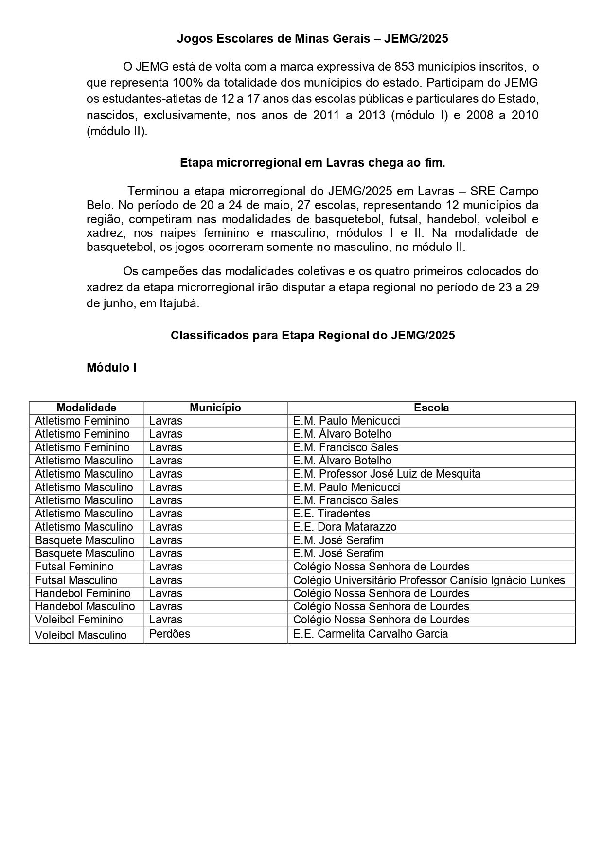 Jogos Escolares de Minas Gerais – JEMG/2025