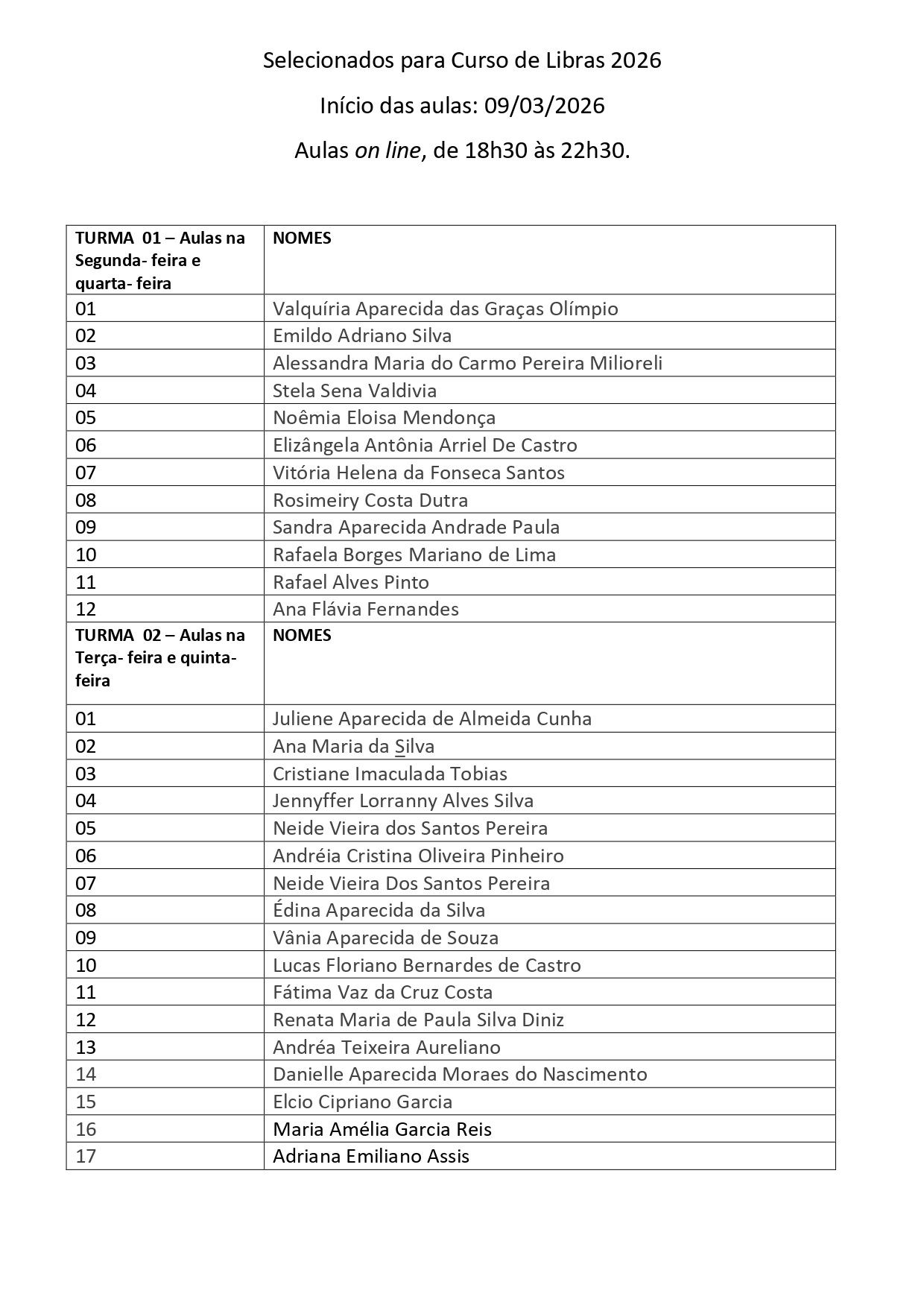 Selecionados Para o curso de Libras – 2026